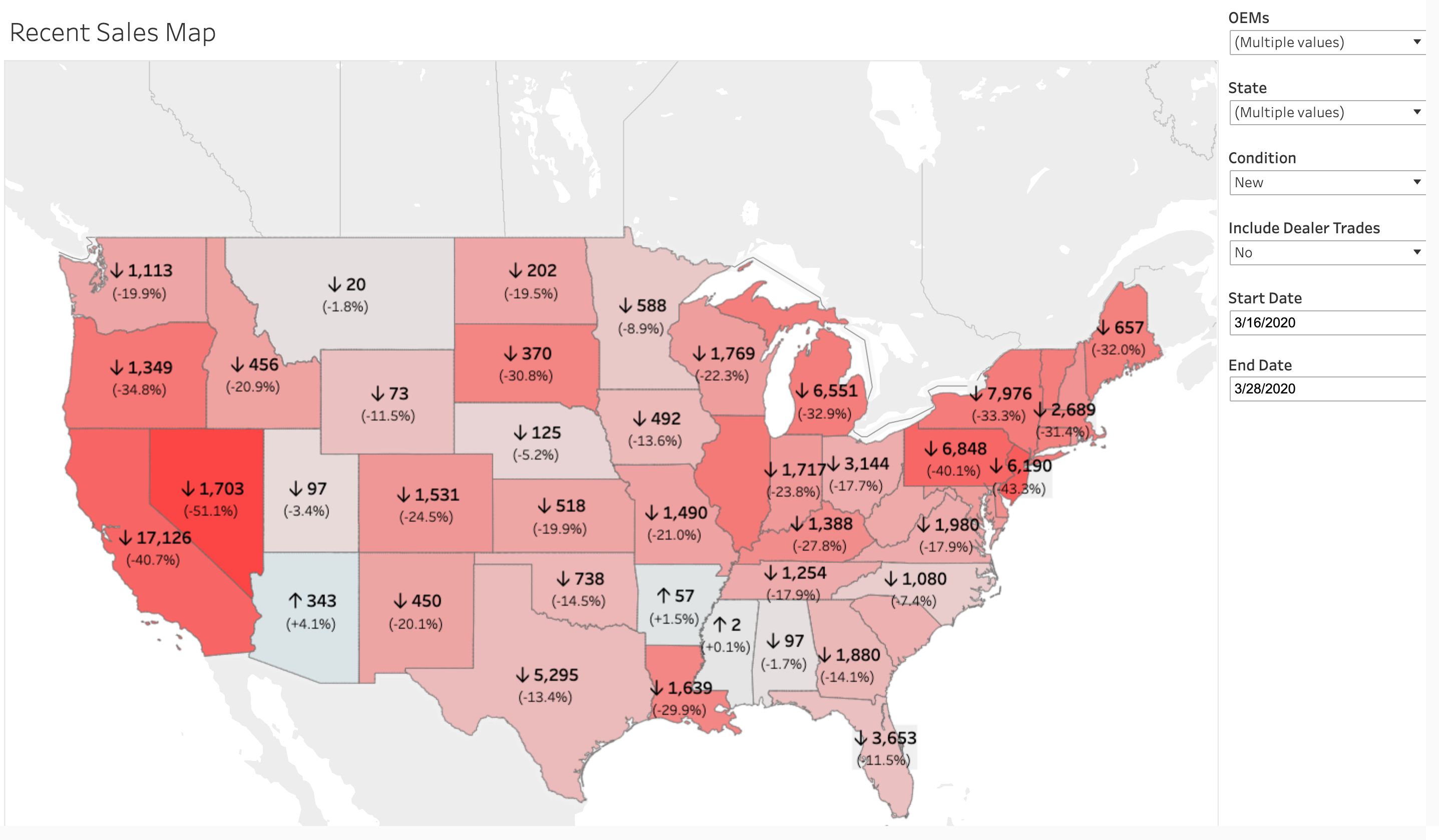 Data Analysis U.S. New Car Sales by State