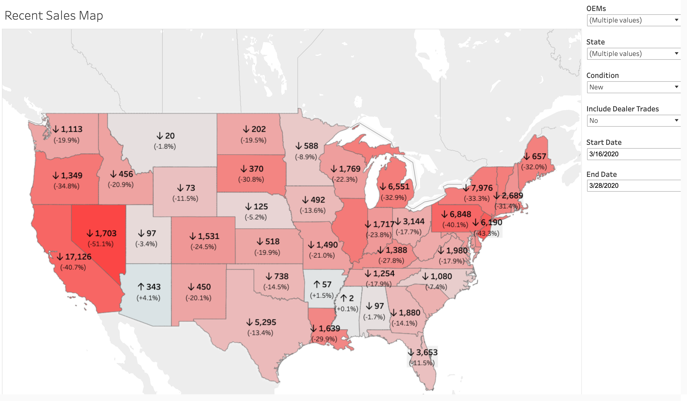 Data Analysis U S New Car Sales By State