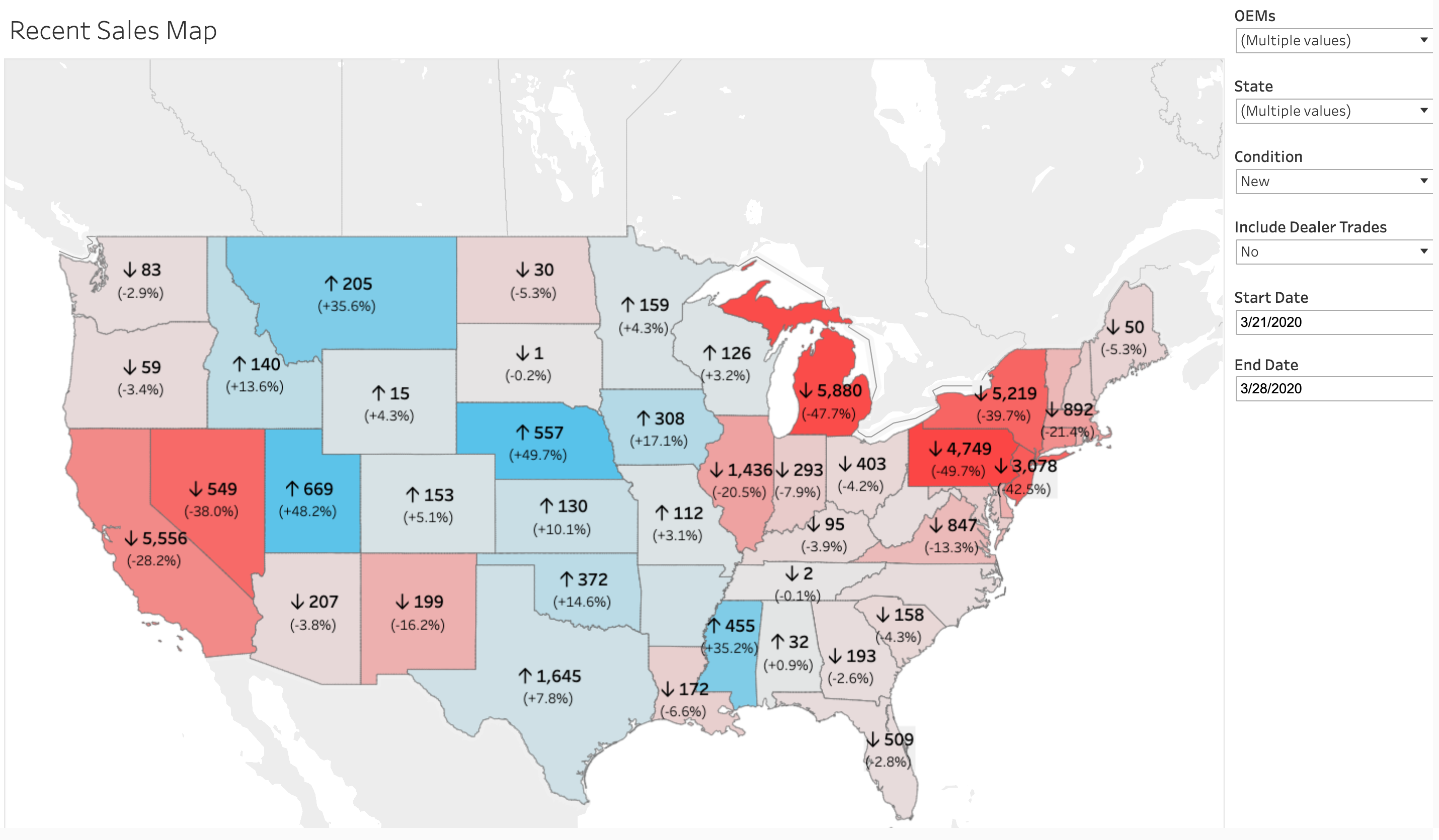 data-analysis-u-s-new-car-sales-by-state