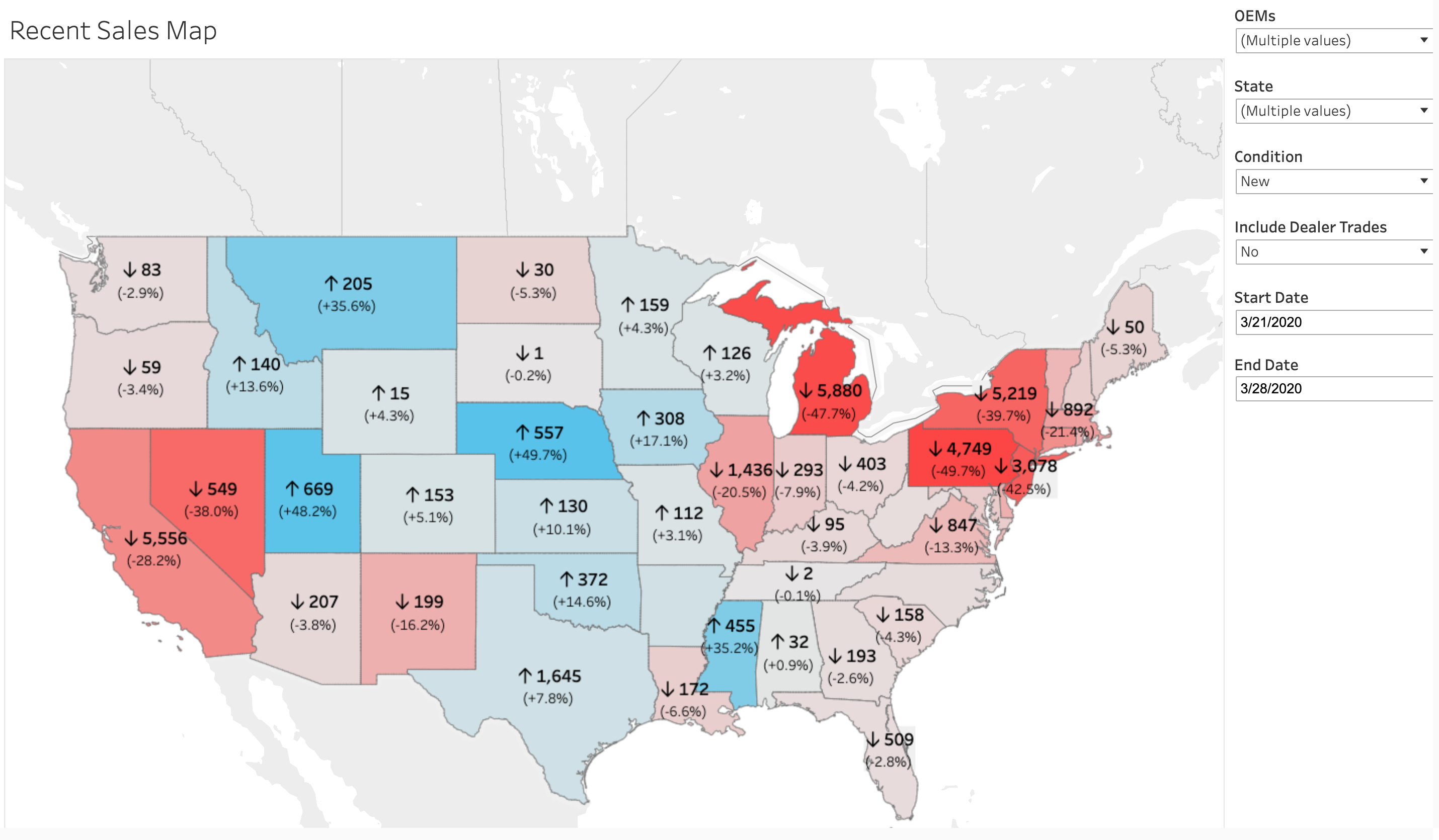 Foureyes | Data Analysis: U.S. New Car Sales by State