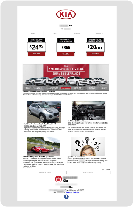 Automotive Social Media Marketing Ideas For Small Car Dealerships. -  ULiveUSA 
