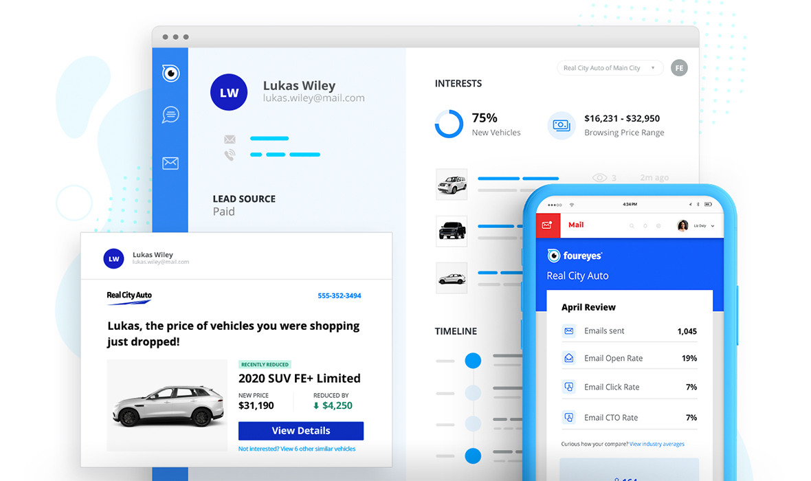 Dashboard Apps for Car Dealerships